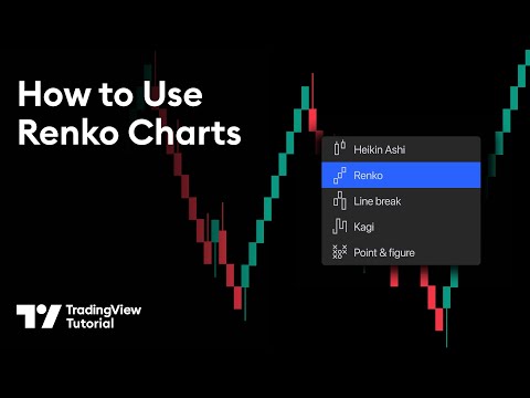 Introduction to Renko Charts: Tutorial