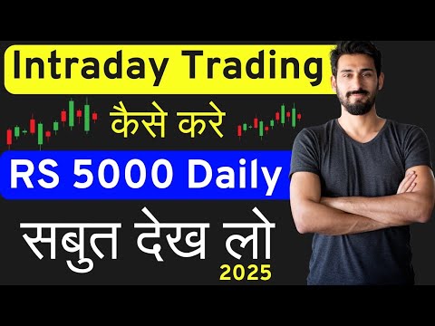 Intraday Trading for beginners | Intraday Trading kaise kare in Hindi | Intraday Trading Zerodha