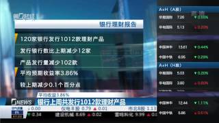 【一财资讯】银行上周共发行1012款理财产品 平均收益3.86%