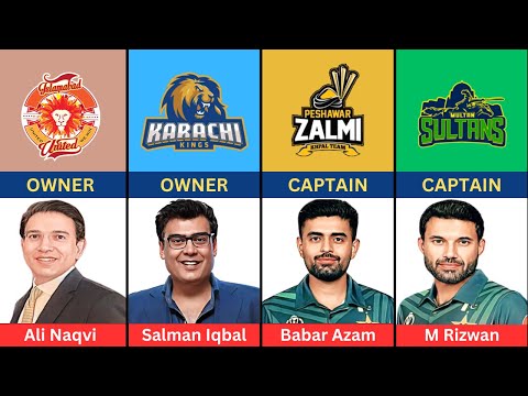 All PSL Teams Owners And Captains List | Founder/Owner of Different PSL Teams