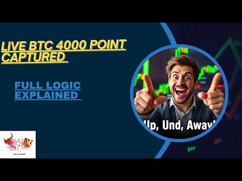 Live Bitcoin Trade: 4000 Point Profit Captured