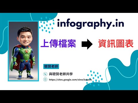 infography  資訊圖表AI