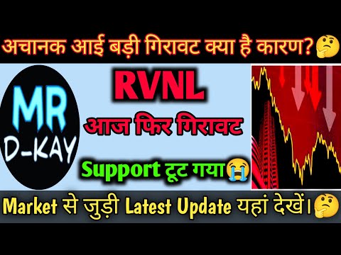 Rvnl Share crash | Rail Vikas Nigam Ltd Share | Rvnl Share Latest News, Rail Vikas share today