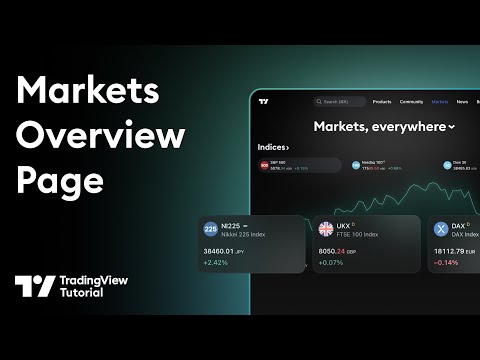 Start Your Day on the Markets Overview Page: Walkthrough