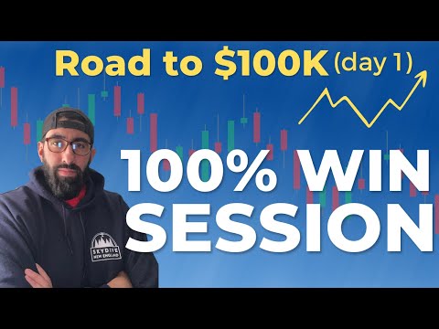 Binary Options Trading Challenge to $100K | ACCURATE 1 MINUTE STRATEGY using QUOTEX (Episode 1)