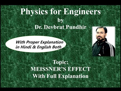 Meissner's Effect in Superconductors