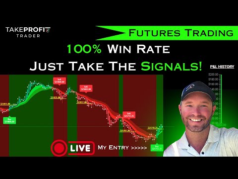 100% Win Rate Trading Futures [ Just Take The Signals ]