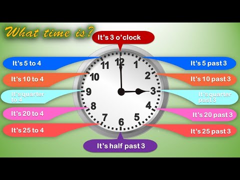 Learn English: Telling the time