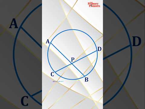 Circle Question Concept #shorts #ytshorts #viralvideo #trending #ytshortsindia #ssc #olympiad