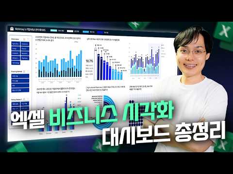 [직장인 필수] 엑셀 대시보드, 이 영상으로 마스터하세요! | 2시간 완성 총정리 특강 (엑셀 모든 버전 가능)