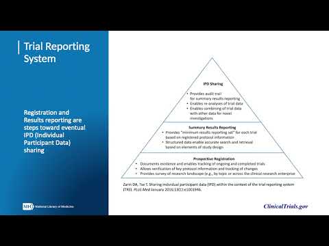 Clinical Trials Registration & Results Reporting & Data Sharing Part 1 of 4