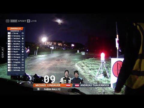 Jännerrallye 2023 RE-LIVE Tag 1 Livestream Aufzeichnung