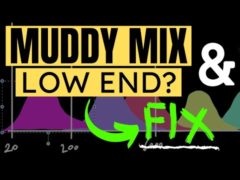 Let's Fix Your Muddy Mix & Low End - RecordingRevolution.com