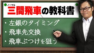 【超基本の攻め筋】三間飛車の教科書