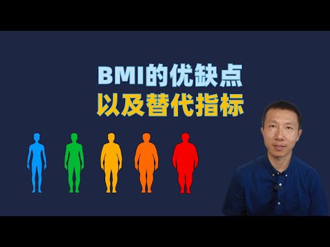 BMI无法告知健康风险时，BRI可以1