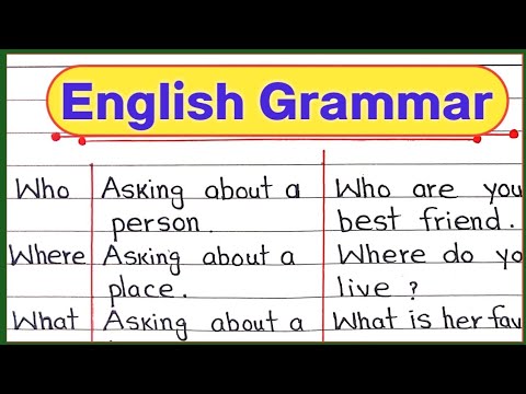 Wh family English grammar || Question words with sentences || Who, where, when, what