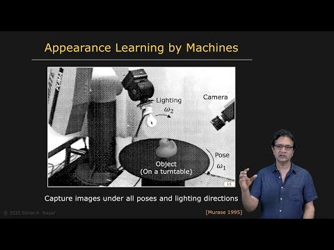 Learning Appearance | Appearance Matching