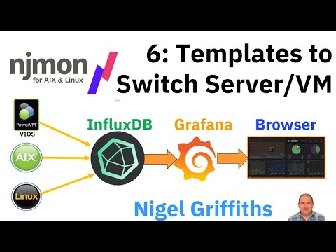 njmon + InfluxDB + Grafana Series 6: Templates