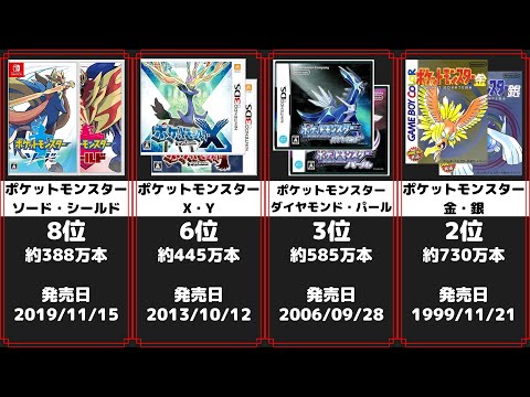 ポケモンシリーズ ゲームソフト売上ランキング 20選