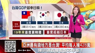 亞洲最有錢地方是台灣！ 平均每人擁428萬 @57ETFN