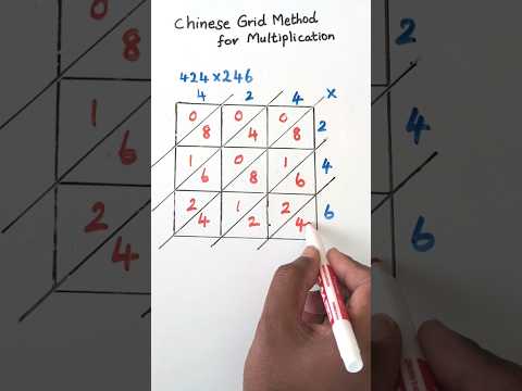 Math Tricks l l Multiplication Chinese Grid Method #maths #multiplication #shorts #mathtricks