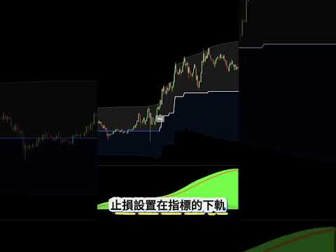 長綫勝率高達90%的頂級交易策略  #比特幣 #以太幣 #虛擬貨幣 #加密貨幣 #技術分析 #股票 #交易 #投資 #k線圖 #btc #eth #crypto #trader