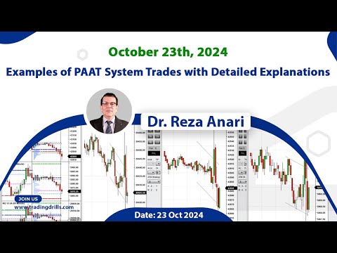 Price Action Algo Trading Live Trades/Journal: Nasdaq, Dow Jones, and S&P500 Futures - 23 Oct 2024