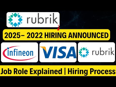 🚨 Massive Hiring Alert (2025-2022) – High Salary Jobs! Apply Now!