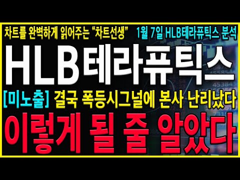 [hlb테라퓨틱스 주가 전망] "긴급" 와...장대양봉확정 세력들 이미 올릴려고 작정했네요! 반드시 주가가 급등하면 이렇게 대응하시면 됩니다! #hlb #hlb테라퓨틱스#hlb제약