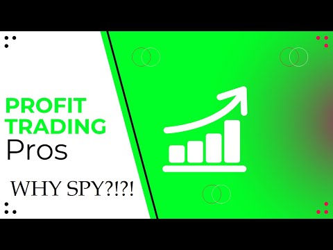 Stock Market SPY Weekly Review Jan 28 2023