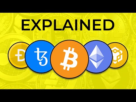 What Is Cryptocurrency? (crypto explained for beginners)