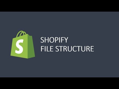 Shopify Developmet Tutorial: Shopify Files