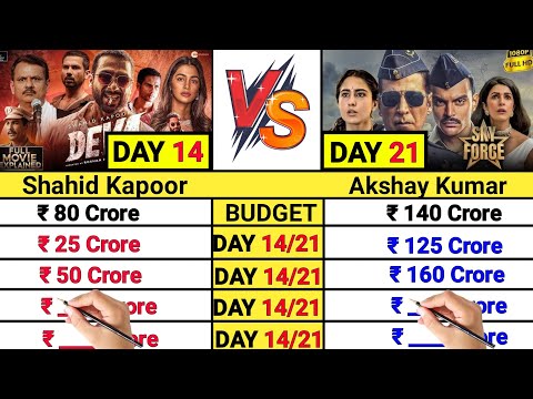 Deva Day 14 movie vs Sky Force movie Day 21 Box Office collection comparison Prediction Video।।