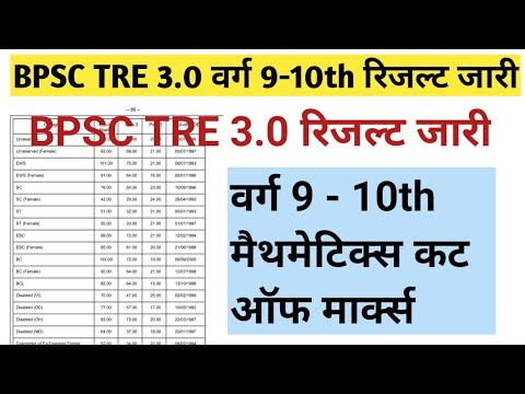 Bpsc tre 3 result // bpsc tre 3 class 9-10th math cut off marks // bpsc tre 3 math cut offmarks