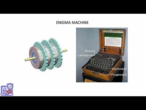 13.  Enigma Machine