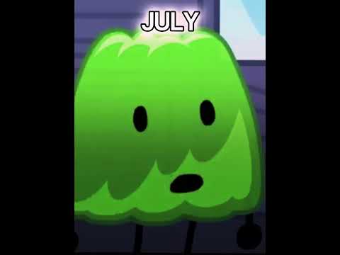 Your Birth Month, Your BFDI Character