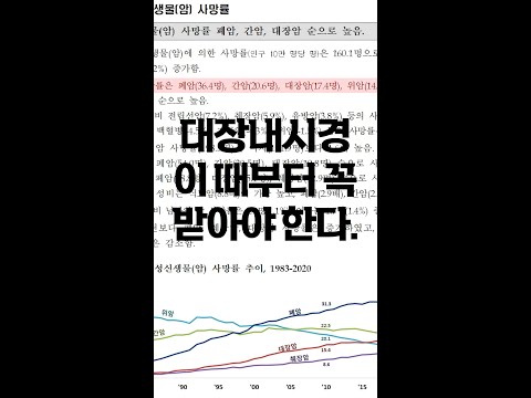 대장 내시경 언제부터 검사받기 시작해야 할까? #shorts