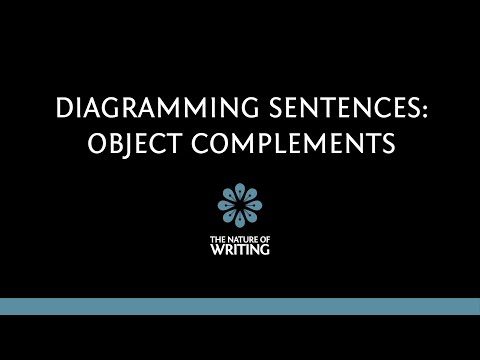 Object Complements | Diagramming Sentences 1