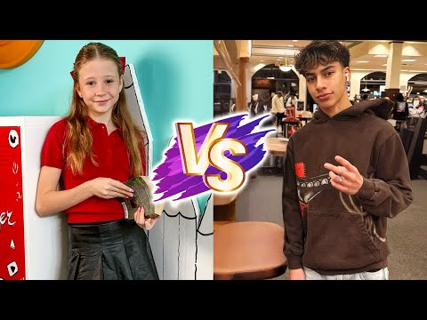 Like Nastya VS King Ferran Natural Transformation 🌟 2024 | From 0 To Now