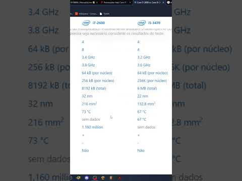 O I5 3470 é páreo pra o i7 2600? #shortsvideo #shorts #foryou #i53470