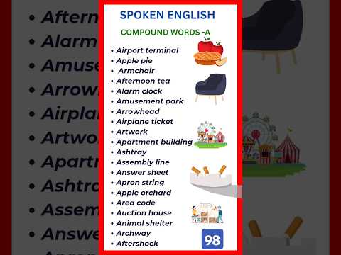 Spoken english 98 #english #trending #viralvideo #shorts #shortsfeed #shorts #viral #new