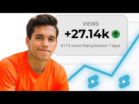 I Tried YouTube Shorts For 14 Days | Results