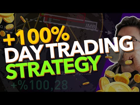 1000 Times Tested Day Trading Strategy for Scalping. How to Master BIAS and MARKET STRUCTURE