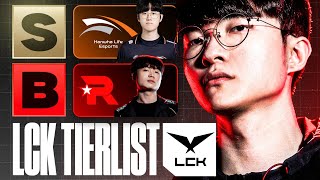 LCK TIERLIST FOR 2025 - CAEDREL