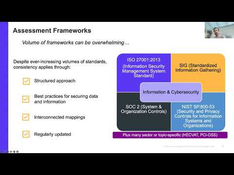 NIST & ISO & SOC 2, Oh My! Making Sense of Third-Party Risk Compliance Requirements