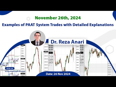 Price Action Algo Trading Live Trades/Journal: Nasdaq, Dow Jones, and S&P500 Futures - 26 Nov 2024