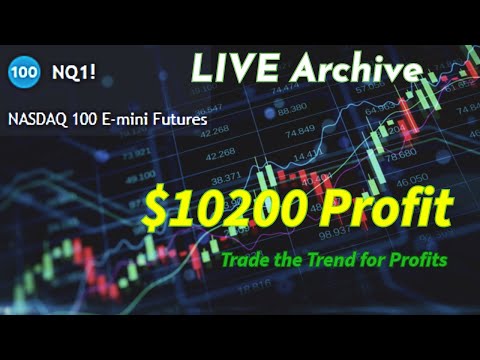 Nov 09 - Live Trading! How to beat Algo ! #live #livestream