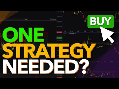 One Strategy Needed! How to Trade Markets With Dynamic Trades?