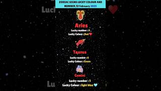 Zodiac signs lucky colour and number #horoscope #zodiacsigns #leo #capricorn #lucky_zodiac #lucky