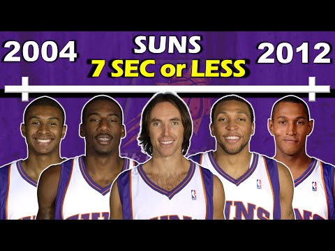 Timeline of How STEVE NASH and the PHOENIX SUNS FAILED to Win an NBA TITLE | Rise and Fall